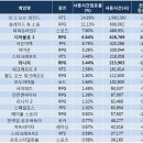 디아블로 PC방 이미지
