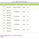 마이엠광명관학원 이미지