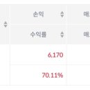 랜드바이오 이미지