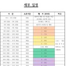 현대자동차 오창남부점 | #블루핸즈오창남부점 #청주N라운지 제1회 트랙데이후기