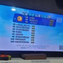 짱2 노래연습장 이미지