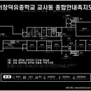 거창덕유중학교 이미지