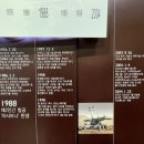 밀리터리테마파크 호담항공우주전시관 | 밀리터리테마파크, 안보교육의 산 교육장