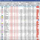 현대차유리 이미지