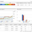 앨앤에프