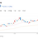 삼대인력 이미지