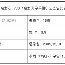 평택송화초등학교 이미지