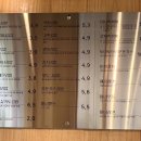 꼬마마녀 분식 이미지