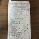 우리온누리약국빌딩 | 종로 온누리 상품권 약국 후기 (내돈내산/우정약국/리쥬비 넥스)