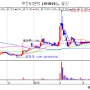 폴리비전(주) 이미지