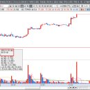 유신디자인 이미지