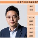 비바플랫폼 이미지