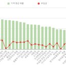 입큰아구앤알곤이찜