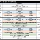 테니스파크 이미지