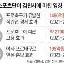 김천스포츠