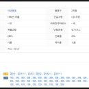바른길약국 이미지