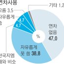 지엠학원 - 고양시 덕양구 용현로 27 | 지엠학원