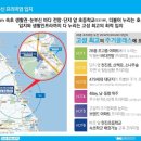 천진레저 네이버블로그