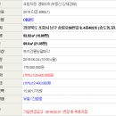 포항시남구56 이미지