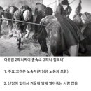 산업혁명 당시 영국 생산직 노동자 숙소 이미지