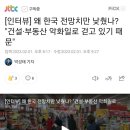 [인터뷰] 왜 한국 전망치만 낮췄나? "건설·부동산 악화일로 걷고 있기 때문" 이미지