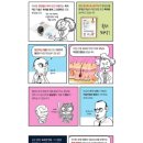(주)활성 네이버블로그