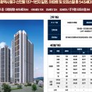 센트럴모텔 이미지