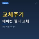 차량 에어컨 필터 교체 비용·주기 2026 — 정비소 공임 vs 셀프교체, 안 갈면 생기는 일