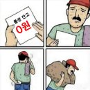 티엠호텔(TM Hotel) | 멜버른 여행기