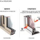 공간창호 이미지