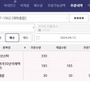 세븐텔레콤 네이버블로그