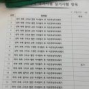 11620-10-53-1 | 제53회 치과위생사 국가고시 실기 후기 - 합격
