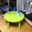 [팝니다]유아용품(이케아유아책상, 뽀로로점핑보드, 아소방놀이매트, 책꽂이, 자석칠팜) 이미지