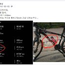 당거리 쉼터 이미지