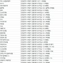 하이파크여관 이미지