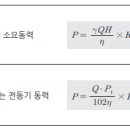 소방시설관리사_소방수리학_배관과 펌프_펌프의 동력과 상사법칙 이미지