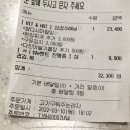 고기구워주는려자 - 관악구 신림로48길 17-20 | 고기구워주는려자