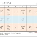 라나요가명상