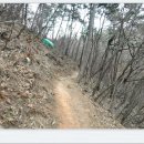 성내삼거리주유소 이미지