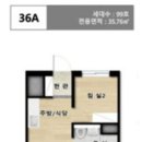 경동 포레스트힐 행복주택 아미 네이버블로그