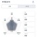 펄스온 - 중구 세종대로18길 14 | 펄스온
