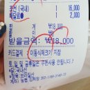 조선치킨 영등점 이미지