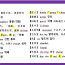 한자 급수 대비반 (6급) 이미지