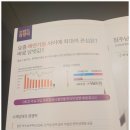 네이처시가 이미지