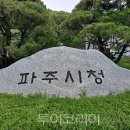 보건소(좌) 이미지