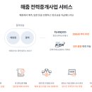 일지 태양광발전소 이미지