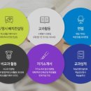 피디에스컨설팅 이미지