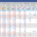 한성약품 이미지