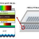 한화개발㈜ 이미지
