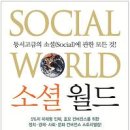 씨비케이 이미지